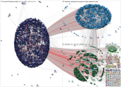 @AlNassrFC Twitter NodeXL SNA Map and Report for Saturday, 07 January 2023 at 03:13 UTC