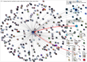 from:hotstar_helps OR to:hotstar_helps Twitter NodeXL SNA Map and Report for Saturday, 07 January 20