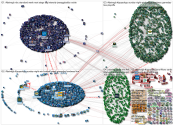 #DETvsGB Twitter NodeXL SNA Map and Report for Sunday, 08 January 2023 at 21:41 UTC