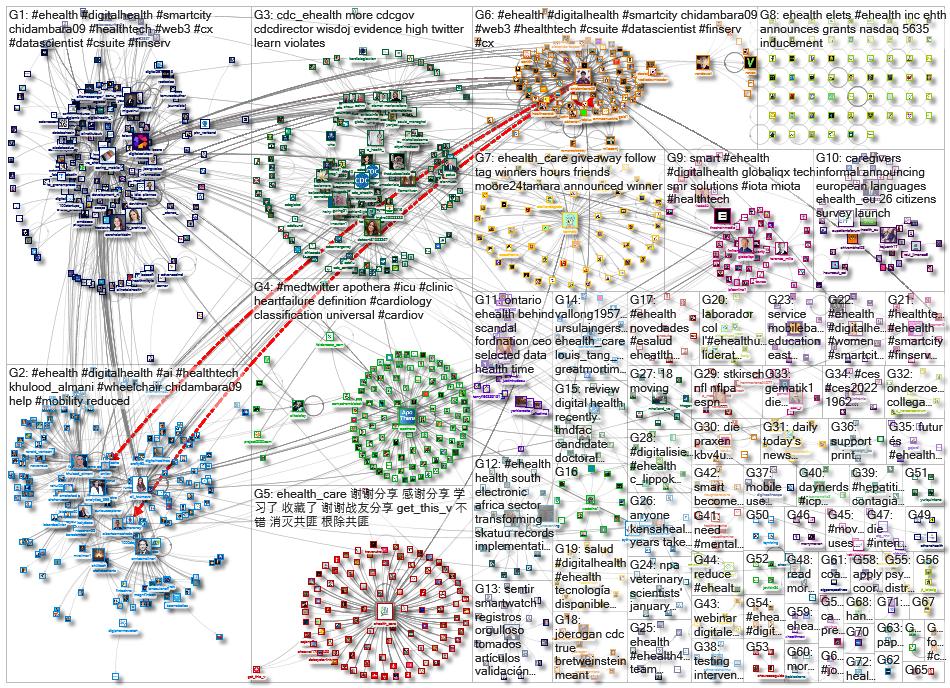 ehealth_2023-01-08_22-15-00.xlsx