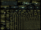 cop27 Twitter NodeXL SNA Map and Report for Tuesday, 03 January 2023 at 20:51 UTC