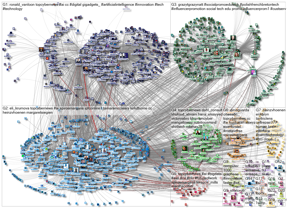 TopCyberNews_2023-01-09_11-00-01.xlsx