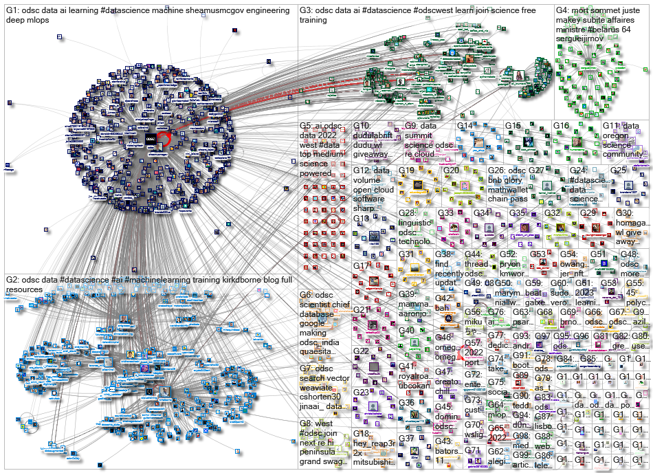 odsc_2023-01-11_07-13-21.xlsx