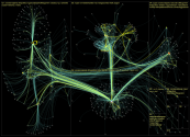 nznationalparty Twitter NodeXL SNA Map and Report for Wednesday, 11 January 2023 at 09:19 UTC