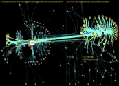 Actparty Twitter NodeXL SNA Map and Report for Wednesday, 11 January 2023 at 09:20 UTC