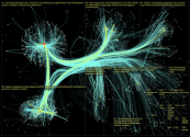 nzlabour Twitter NodeXL SNA Map and Report for Wednesday, 11 January 2023 at 09:17 UTC