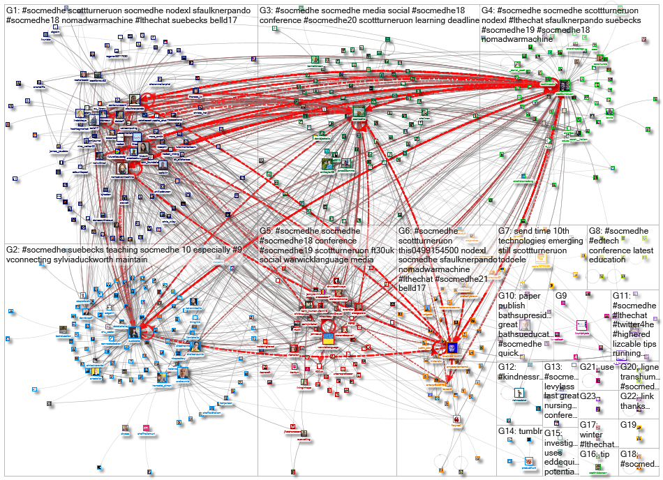 #SocMedHE_2023-01-12_23-16-25.xlsx