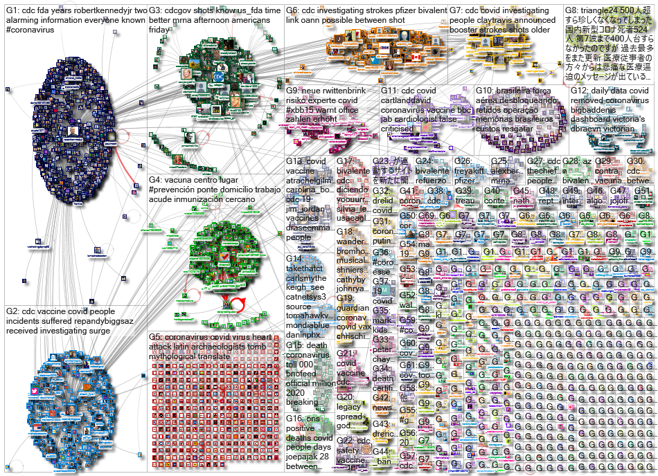 Coronavirus_2023-01-14_01-55-13.xlsx