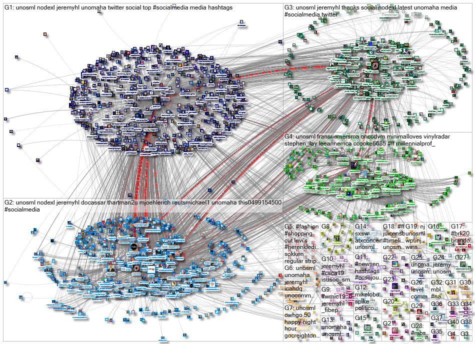 UNOSML_2023-01-14_02-14-25.xlsx