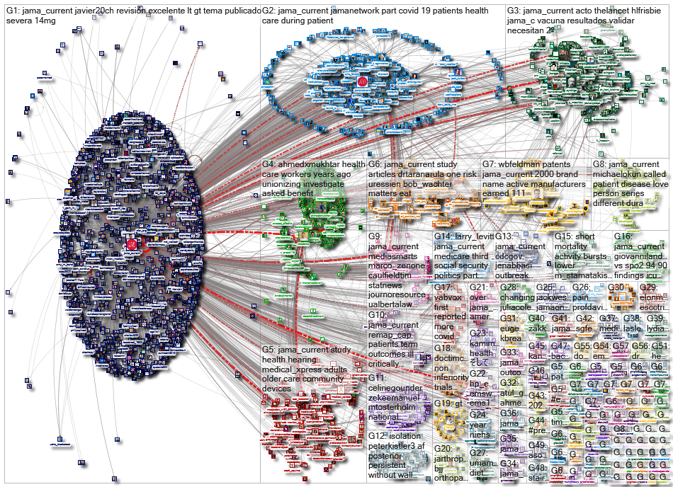 jama_current_2023-01-14_04-09-38.xlsx