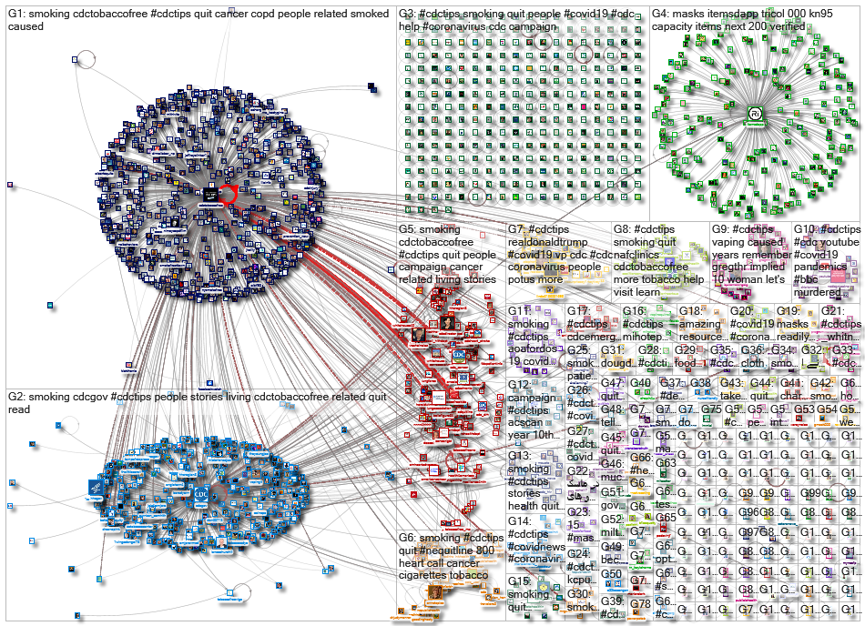 #CDCTips_2023-01-14_07-21-38.xlsx