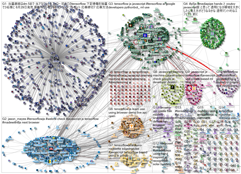 tensorflowjs_2023-01-14_20-44-25.xlsx