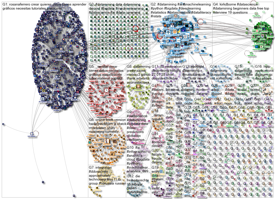 datamining_2023-01-15_23-45-00.xlsx