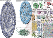 bisht Twitter NodeXL SNA Map and Report for Wednesday, 18 January 2023 at 15:23 UTC