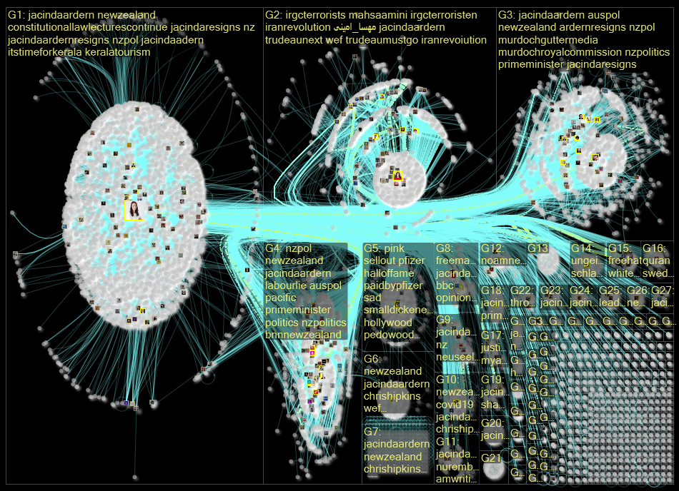 JacindaArdern Twitter NodeXL SNA Map and Report for Tuesday, 24 January 2023 at 09:37 UTC