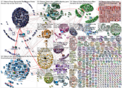 dataviz OR datavis since:2023-01-23 until:2023-01-30 Twitter NodeXL SNA Map and Report for Monday, 3