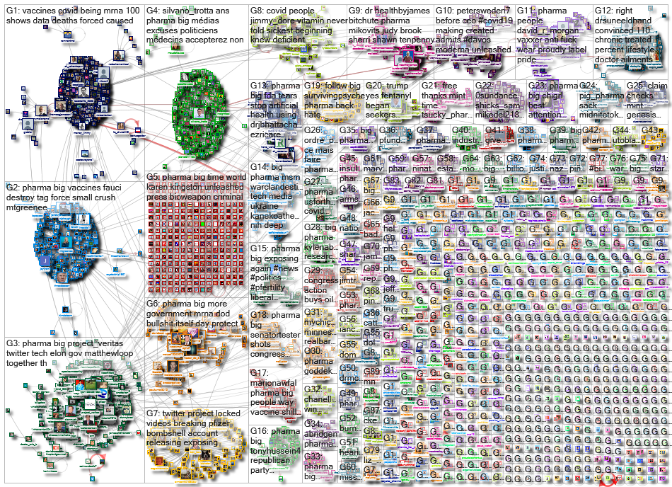 Pharma_2023-02-04_05-07-13.xlsx