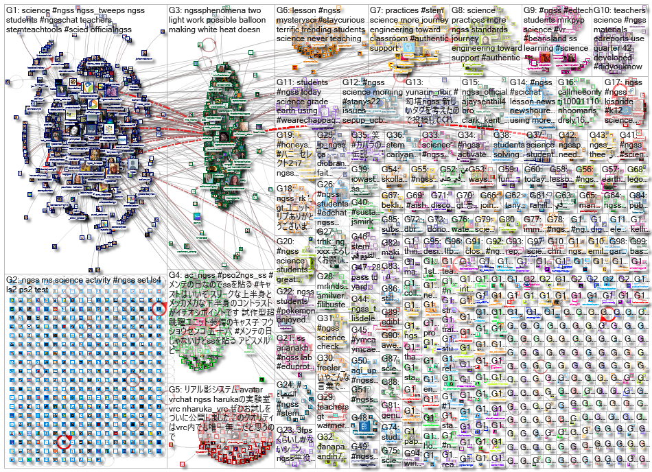 ngss_2023-02-06_23-15-00.xlsx