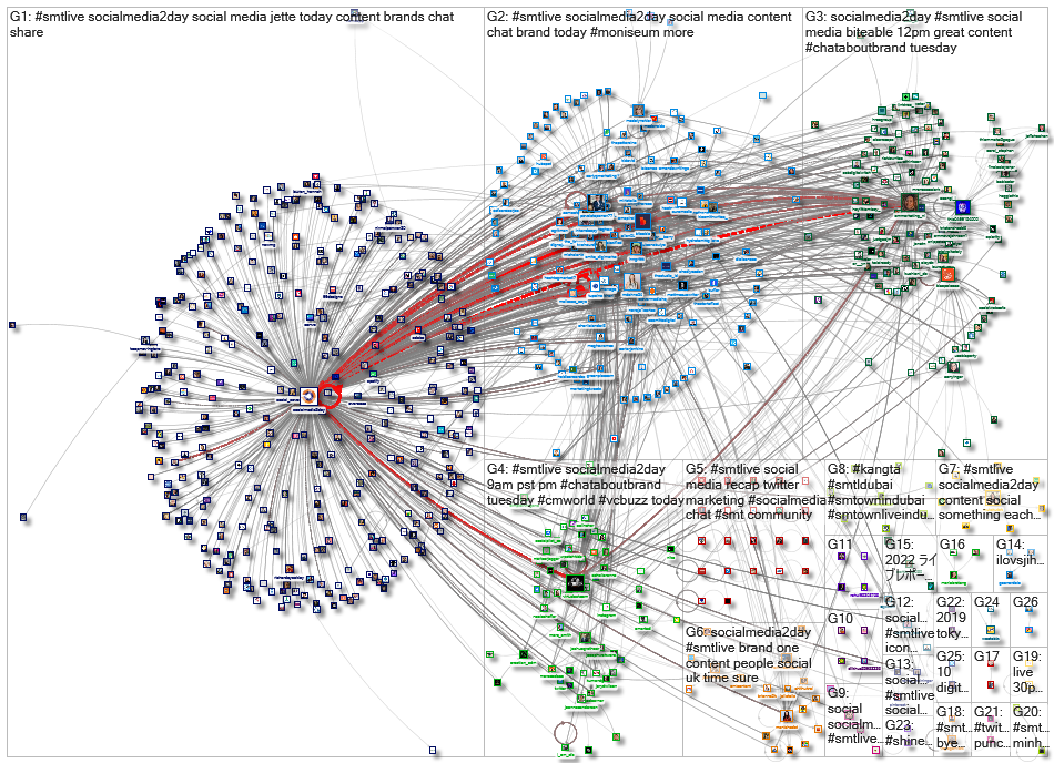 #SMTLive_2023-02-07_10-30-01.xlsx