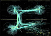 nzgreens Twitter NodeXL SNA Map and Report for Tuesday, 07 February 2023 at 10:15 UTC