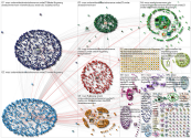 Strack Zimmermann Merz Twitter NodeXL SNA Map and Report for Wednesday, 08 February 2023 at 16:49 UT