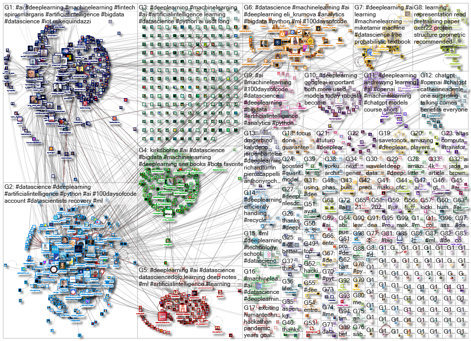 deeplearning_2023-02-08_09-14-41.xlsx