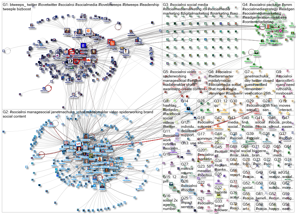 #SocialROI_2023-02-08_10-58-41.xlsx