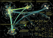 #saamelaiskaeraejaelaki OR ylesapmi OR saamelaiset Twitter NodeXL SNA Map and Report for keskiviikko