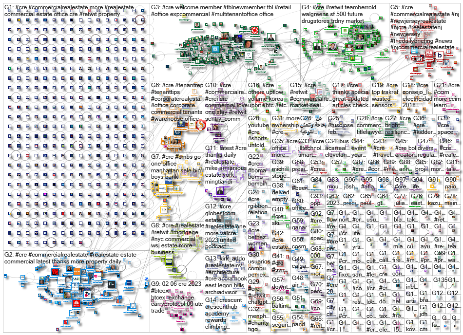 #CRE_2023-02-09_09-46-57.xlsx