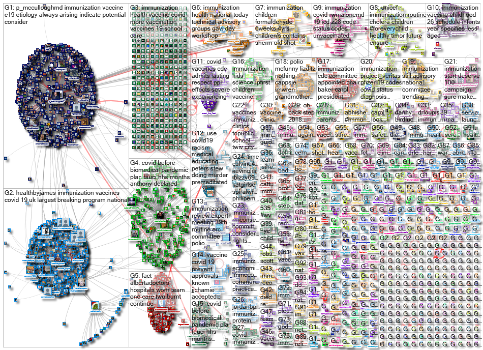 immunization_2023-02-09_11-59-29.xlsx