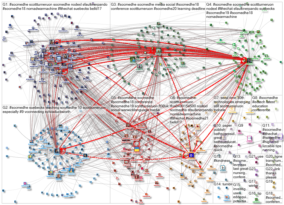 #SocMedHE_2023-02-09_23-16-25.xlsx