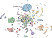 #ChatGPT #Education lang:en Twitter NodeXL SNA Map and Report for sábado, 11 febrero 2023 at 16:45 U