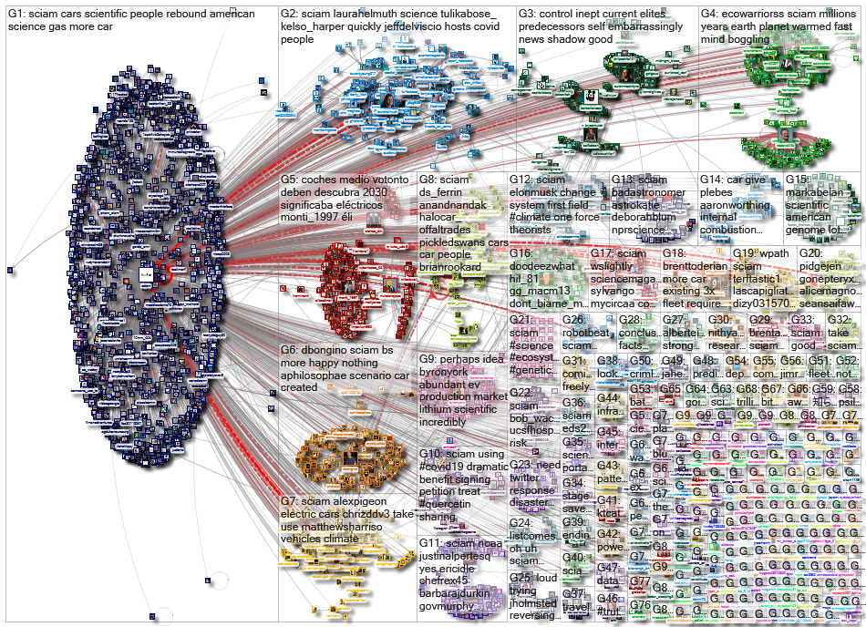 sciam_2023-02-12_13-19-11.xlsx