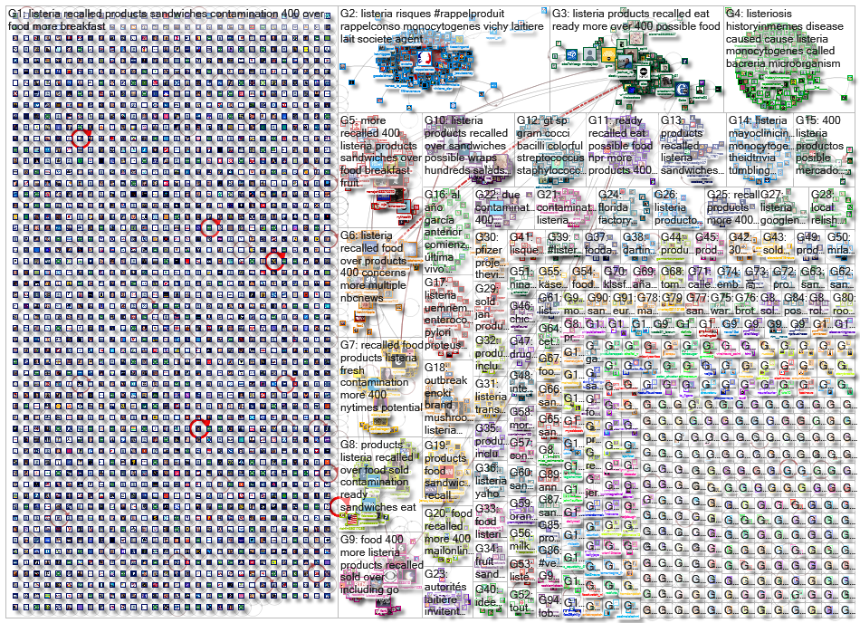 Listeria_2023-02-12_13-53-26.xlsx