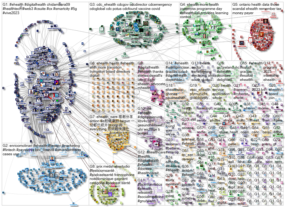 ehealth_2023-02-12_22-15-00.xlsx