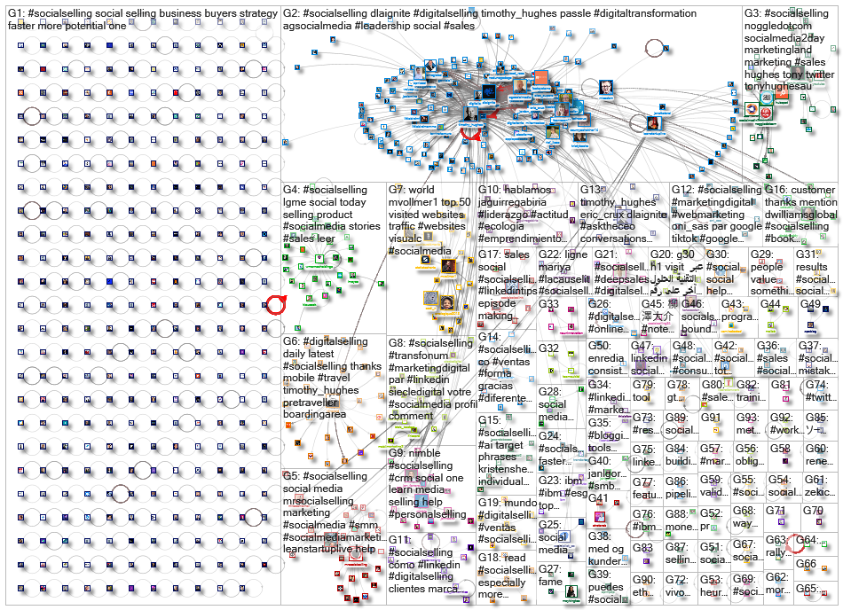 socialselling _2023-02-13_14-15-01.xlsx