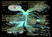 nzlabour Twitter NodeXL SNA Map and Report for Tuesday, 07 February 2023 at 10:16 UTC