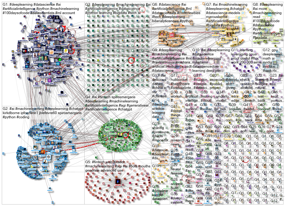 deeplearning_2023-02-15_09-14-41.xlsx