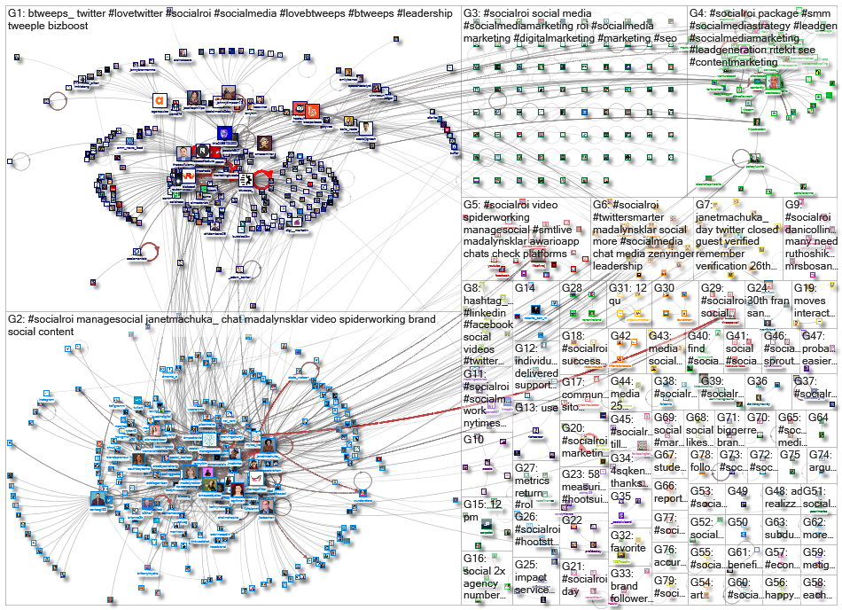 #SocialROI_2023-02-15_10-58-41.xlsx