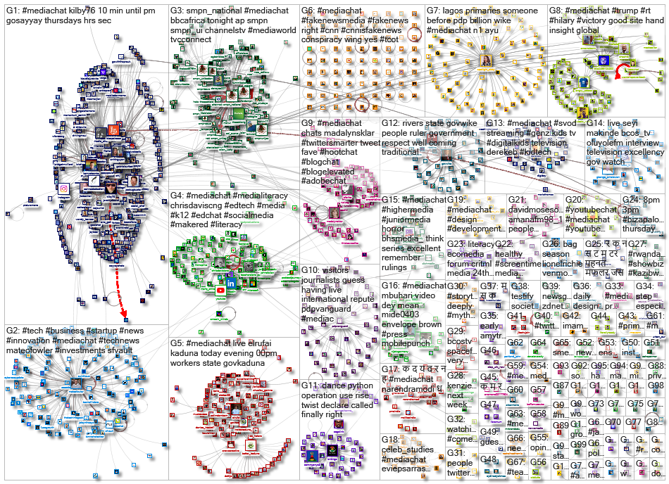 #MediaChat_2023-02-15_12-25-21.xlsx