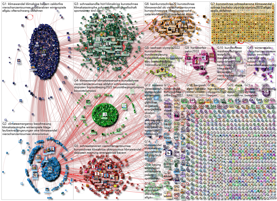 Kunstschnee OR Beschneiung OR Schneekanone Twitter NodeXL SNA Map and Report for Thursday, 16 Februa