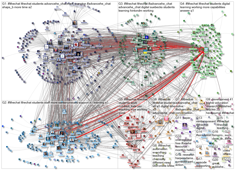 #LTHEchat_2023-02-16_23-37-54.xlsx