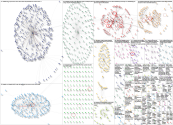 #LaSalle lang:es Twitter NodeXL SNA Map and Report for Friday, 17 February 2023 at 19:56 UTC