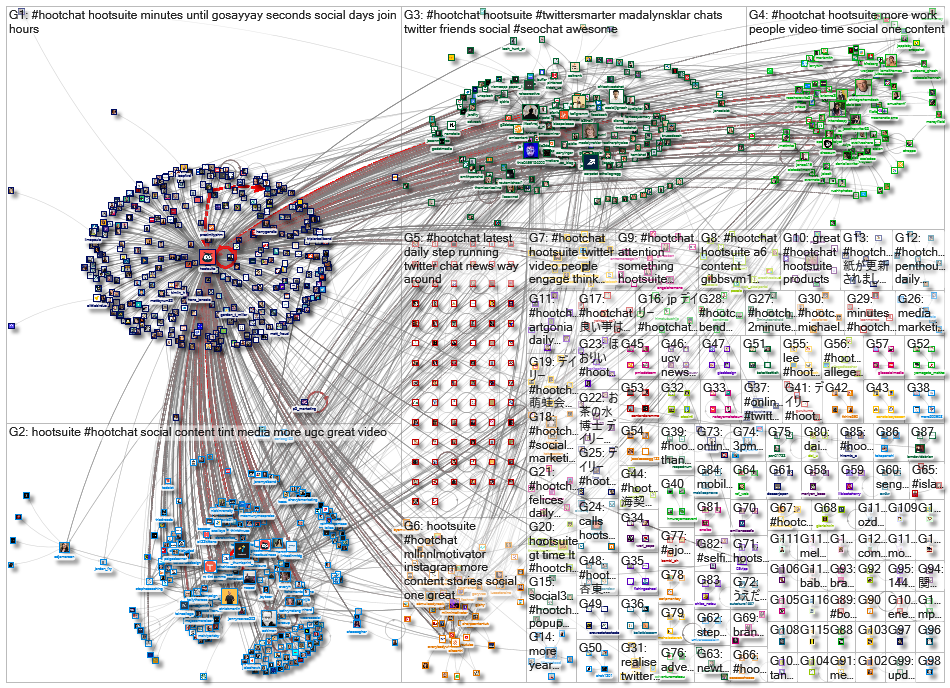 #HootChat_2023-02-17_23-02-24.xlsx