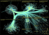 nzlabour Twitter NodeXL SNA Map and Report for Tuesday, 14 February 2023 at 02:07 UTC