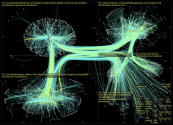 nznationalparty Twitter NodeXL SNA Map and Report for Tuesday, 21 February 2023 at 19:04 UTC