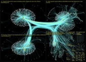 nzgreens Twitter NodeXL SNA Map and Report for Tuesday, 07 February 2023 at 10:15 UTC