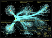 nzlabour Twitter NodeXL SNA Map and Report for Tuesday, 07 February 2023 at 10:16 UTC