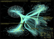 nznationalparty Twitter NodeXL SNA Map and Report for Tuesday, 21 February 2023 at 19:04 UTC