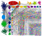 chatgpt #chatgpt Twitter NodeXL SNA Map and Report for Monday, 06 February 2023 at 20:47 UTC